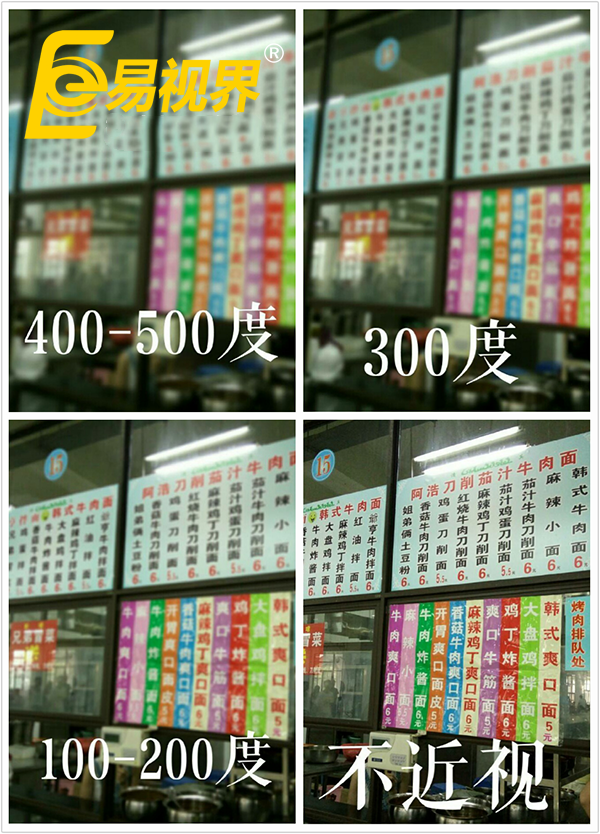 你的視界還清晰嗎？