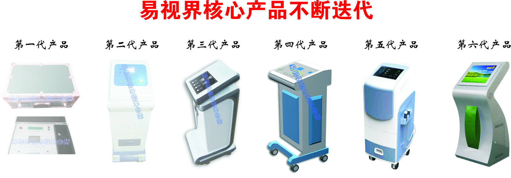 核心產(chǎn)品不斷升級換代