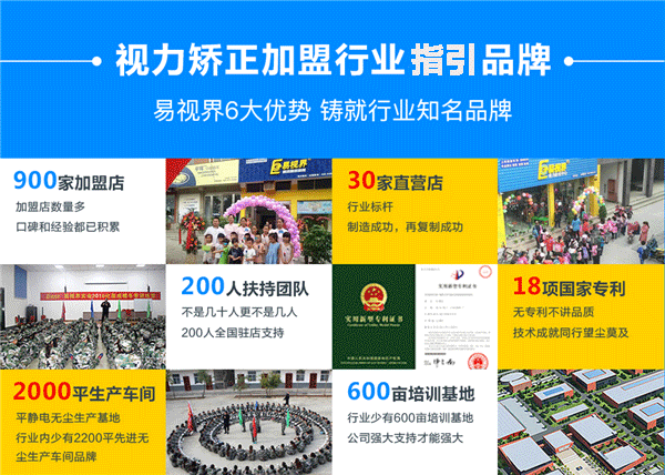 易視界品牌，視力矯正加盟十大品牌