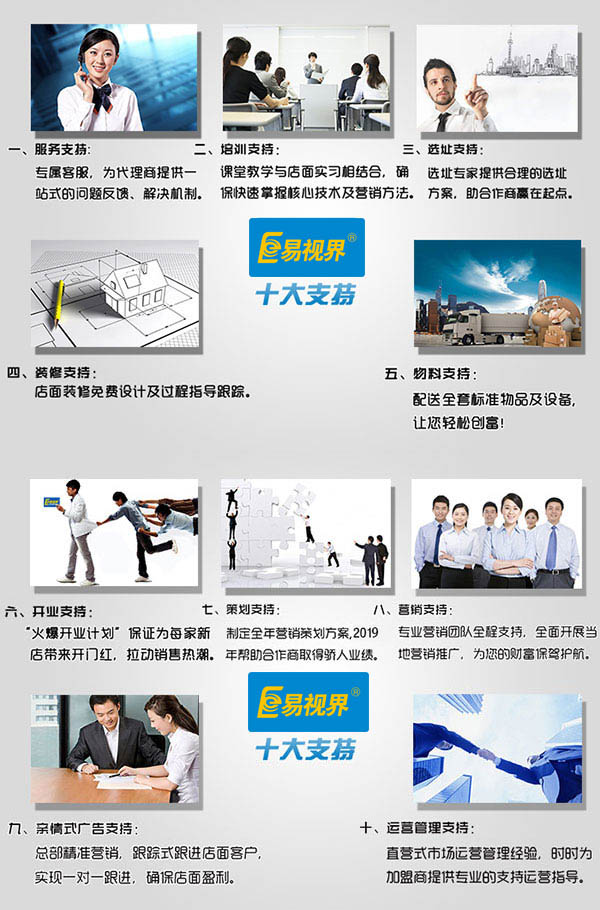 易視界全國(guó)有多少家加盟店