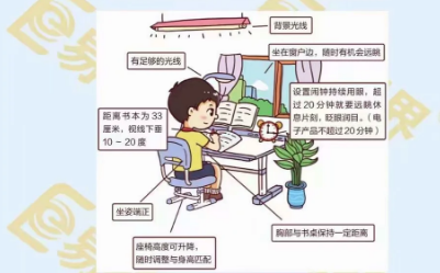 易視界提醒各位家長(zhǎng)假期期間關(guān)愛孩子視力健康