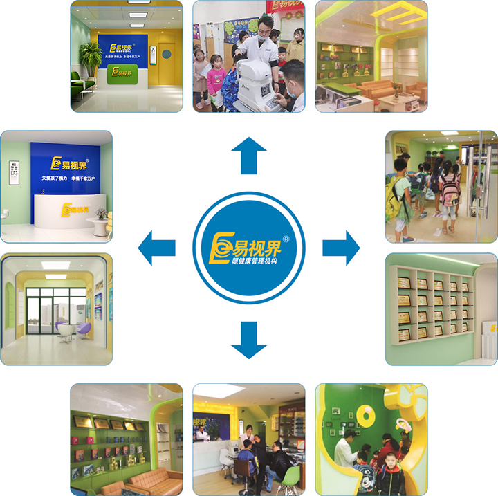 視力防護加盟易視界怎么樣