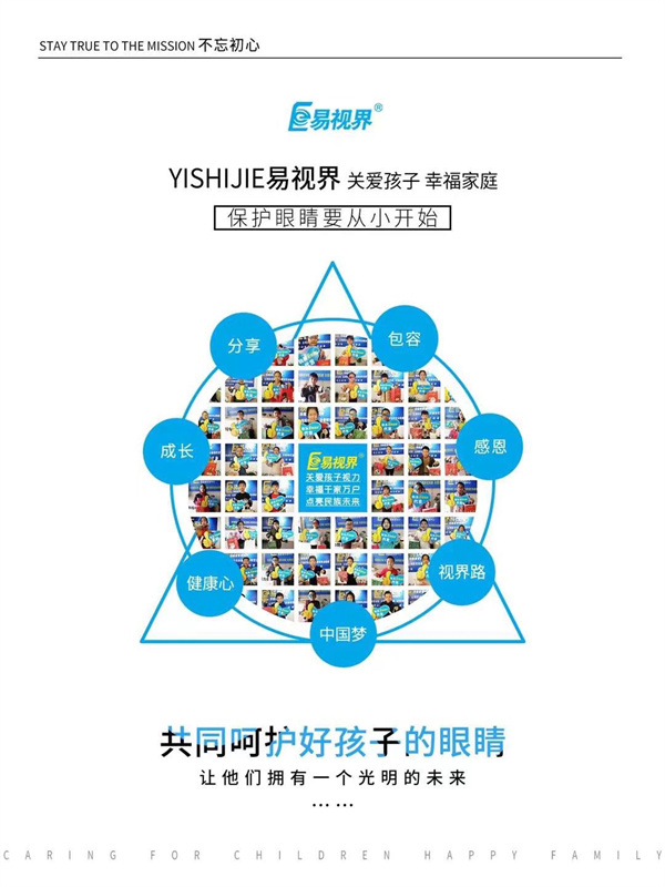 熬夜對(duì)眼睛的危害