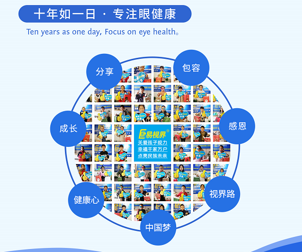 創(chuàng)業(yè)選擇視力矯正加盟店可以嗎？