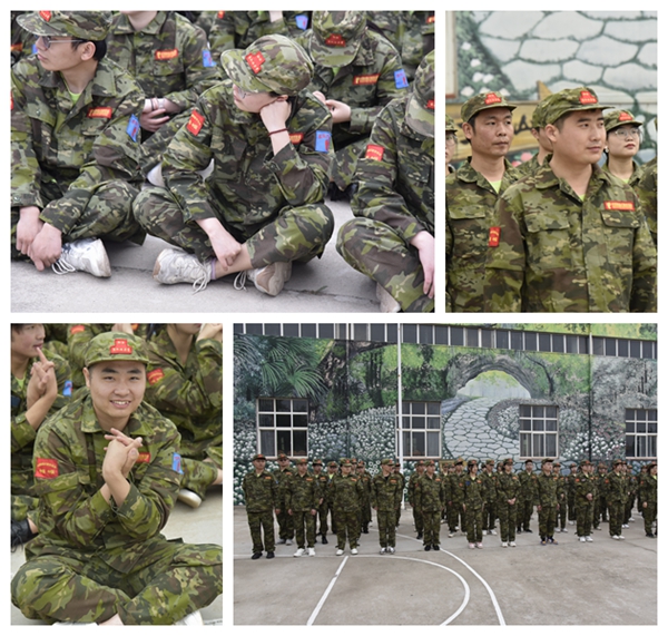 看你的思變能力有多強